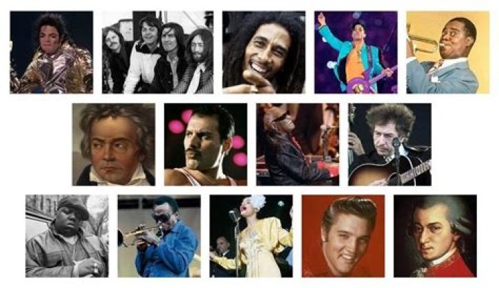 Discover The Legendary James Grohl: Musician And Icon