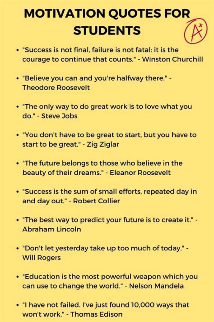 Inspirational Quotes For Students To Spark Motivation