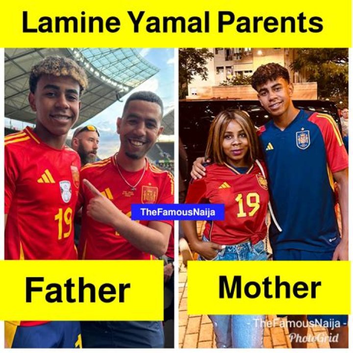 Lamine Yamal Moms: Understanding Their Age Group