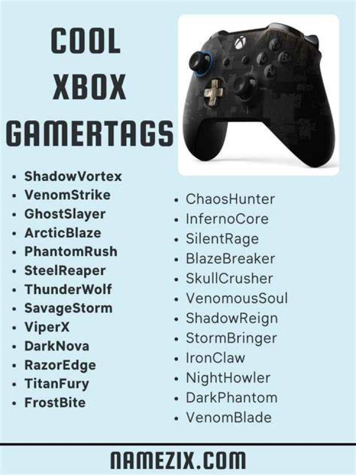 The Ultimate Guide To Hilarious Xbox Gamertags: Get Ready To Laugh Out Loud