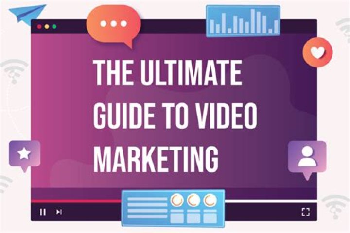 The Ultimate Guide To Video Marketing With Spidervid.com