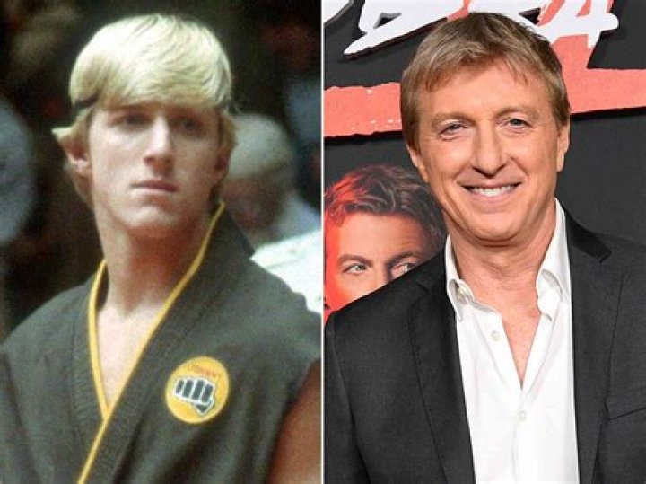 Uncover The Truth About William Zabka's Sons: A Comprehensive Guide
