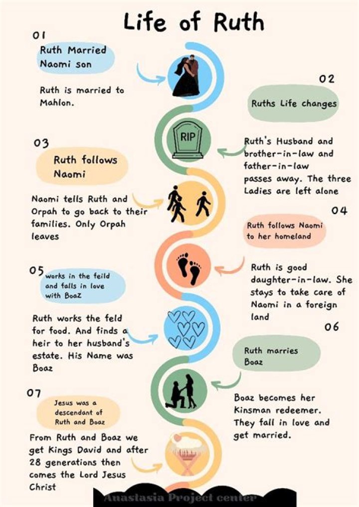 When Was Hasbulla Born? - A Timeline Of His Life
